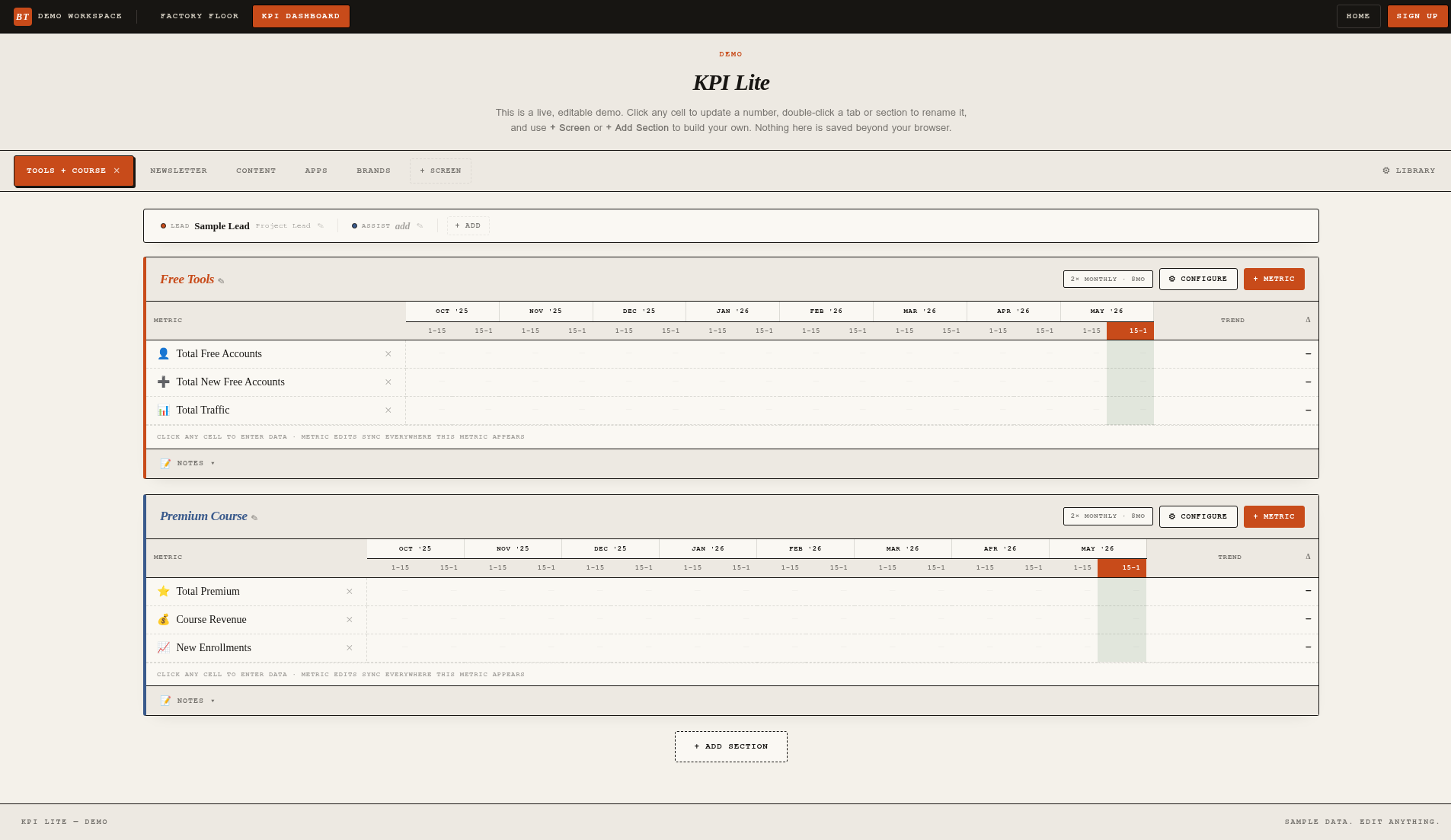 KPI Lite dashboard screenshot — periods across the top, metrics down the side, trend column on the right